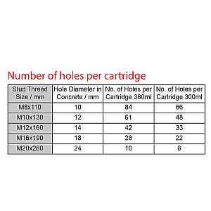 Nebo Tango 750 Lumen Work Light With USB Powerbank