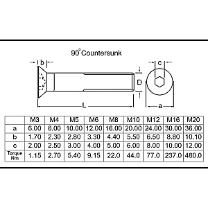 6.0 x 150 Timco C2 Strong Fix Premium Woodscrew, Countersunk Pozi, Steel Zinc / Yellow Plated 60150C2