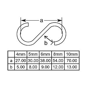 M30 x 100 Hexagon Head Bolt High Tensile Grade 8.8, Galvanised, DIN 931