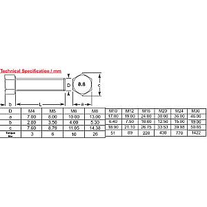 M12 x 80 Hexagon Head Stainless Steel Bolts A4 (316) DIN 931