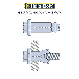 Stainless Steel Form A Washers A4 BS4320