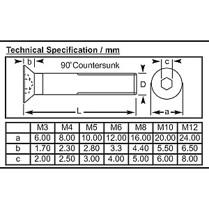 Grey 12x50mm GRP Mesh Infill Panel 1172 x 462mm MHINFILLGREY