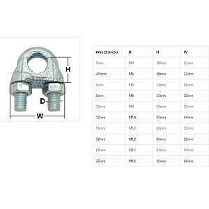 8 x 5/8" (4.2 x 16mm) Self Tapping Screw, Pan Phillips AB, Steel Bright Zinc Plated, DIN 7981C