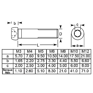 Bosch T121BF 92mm Jigsaw Blades For Metal (Pack of 5) 2 608 636 702