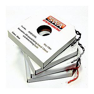 All Round Fixing Band